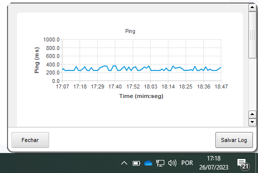 O ERP TOTVS® Protheus está lento? Aprenda como melhorar 2 latencia_protheus